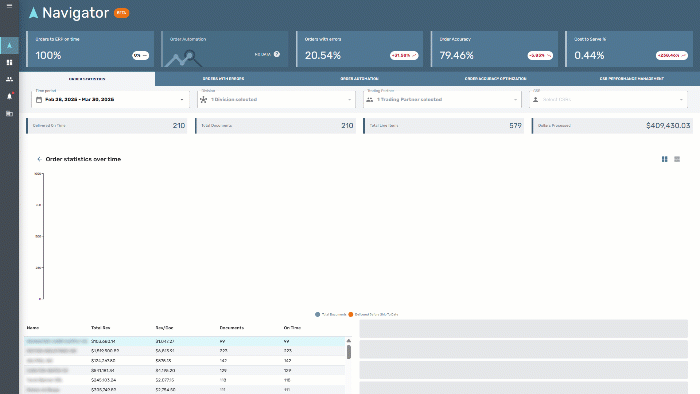 Navigator - Animated - 700x394px