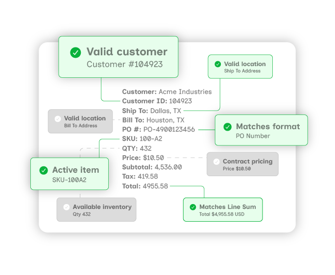 FINAL Section 1 - 04 Validates