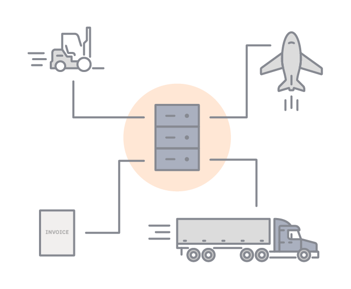 Section 2 - 03 Depend v2