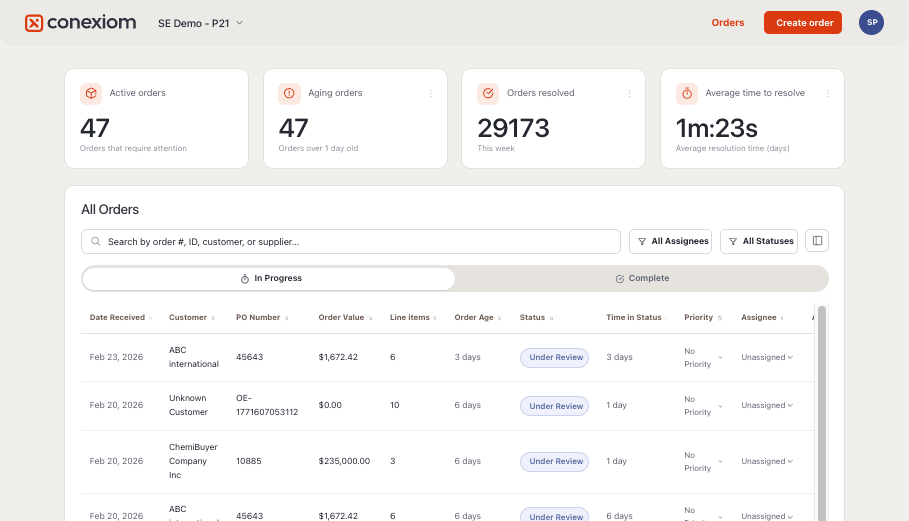 Conexiom orders dashboard: an ERP order queue showing automated entries with status, line items, and order age